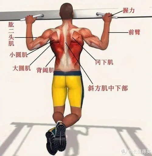 乒乓球台旧物改造